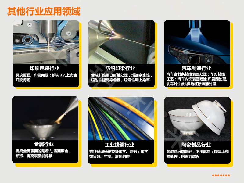 等離子表面處理機|你了解等離子的應用嗎？