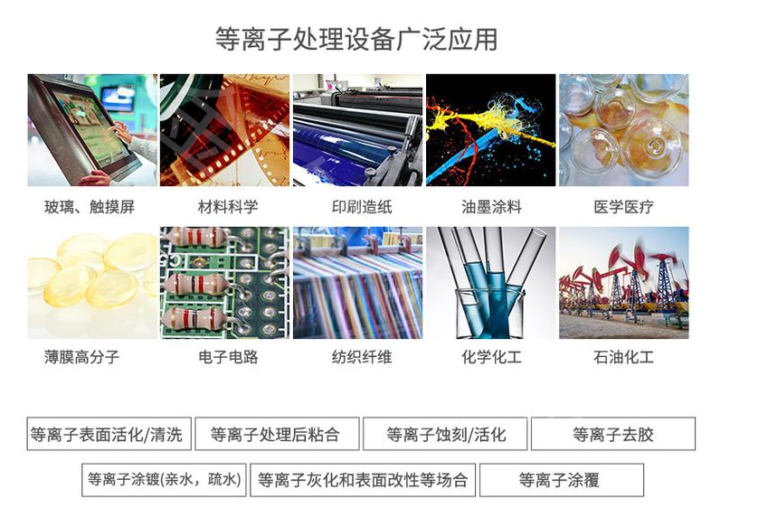 等離子體應用-金鉑利萊 等離子體應用-金鉑利萊