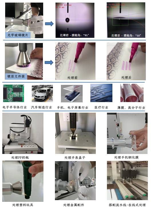 等離子清洗機應(yīng)用-金鉑利萊